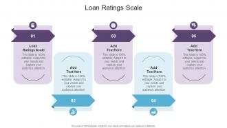 Loan Ratings Scale In Powerpoint And Google Slides Cpb
