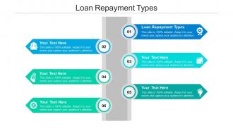 Loan repayment types ppt powerpoint presentation outline inspiration cpb