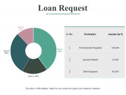 Loan request ppt professional grid