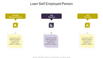 Loan Self Employed Person In Powerpoint And Google Slides Cpb