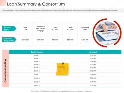 Loan summary and consortium business procedure manual ppt ideas graphics