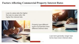 Loans Commercial Property Interest Rates Powerpoint Presentation And Google Slides ICP Editable Informative