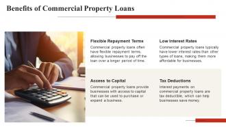 Loans Commercial Property Interest Rates Powerpoint Presentation And Google Slides ICP Impactful Informative