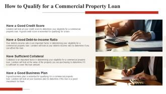 Loans Commercial Property Interest Rates Powerpoint Presentation And Google Slides ICP Downloadable Informative
