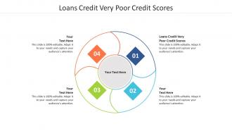 Loans credit very poor credit scores ppt powerpoint presentation professional aids cpb