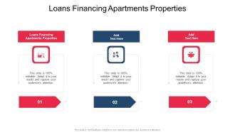 Loans Financing Apartments Properties In Powerpoint And Google Slides Cpb
