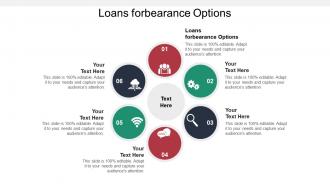Loans forbearance options ppt powerpoint presentation pictures cpb