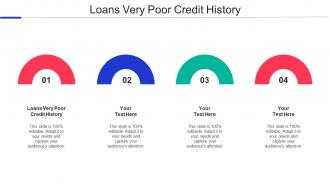 Loans Very Poor Credit History Ppt Powerpoint Presentation Outline Rules Cpb