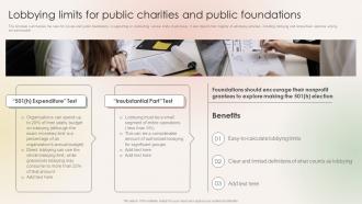 Lobbying Limits For Public Charities And Public Foundations