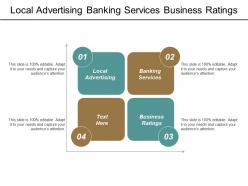 Local advertising banking services business ratings productivity assessment cpb