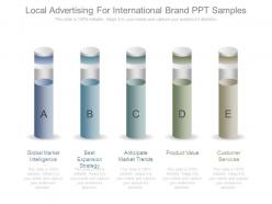 Local advertising for international brand ppt samples