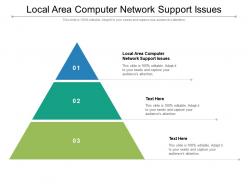 Local area computer network support issues ppt powerpoint presentation layouts file formats cpb
