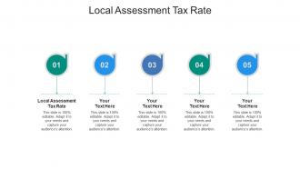 Local assessment tax rate ppt powerpoint presentation summary themes cpb