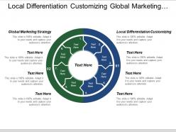 Local differentiation customizing global marketing strategy context industry