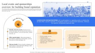 Local Events And Sponsorships Overview For Complete Guide To Advertising Improvement Strategy SS V
