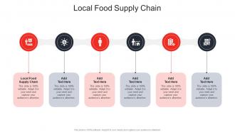Local Food Supply Chain In Powerpoint And Google Slides Cpb