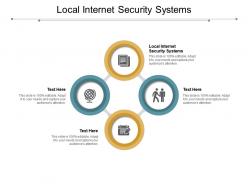 Local internet security systems ppt powerpoint presentation slides mockup cpb