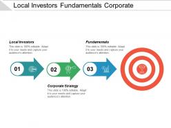 Local investors fundamentals corporate strategy psychology marketing diversity management cpb