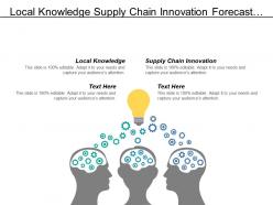 Local knowledge supply chain innovation forecast expected result