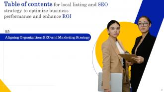Local Listing And SEO Strategy To Optimize Business Performance And Enhance ROI Complete Deck Image Slides
