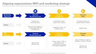 Local Listing And SEO Strategy To Optimize Business Performance And Enhance ROI Complete Deck Images Slides