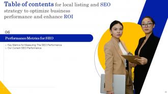 Local Listing And SEO Strategy To Optimize Business Performance And Enhance ROI Complete Deck Best Slides