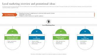 Local Marketing Overview And Promotional Ideas Understanding Various Levels MKT SS V