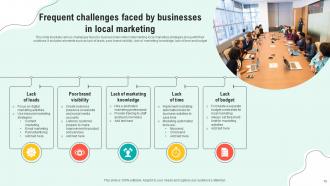 Local Marketing Powerpoint Ppt Template Bundles Appealing Professional