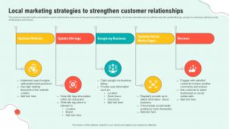 Local Marketing Strategies To Strengthen Customer Relationships
