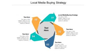 Local media buying strategy ppt powerpoint presentation portfolio clipart images cpb
