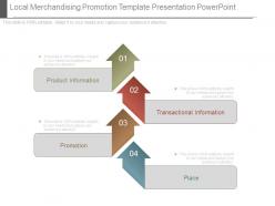Local merchandising promotion template presentation powerpoint