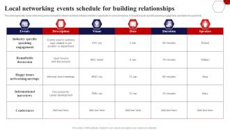 Local Networking Events Schedule Building Implementing Multi Level Marketing Potential Customers MKT SS