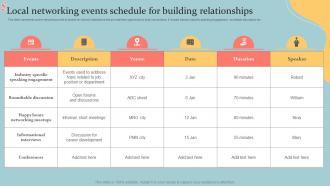 Local Networking Events Schedule For Building Relationships Executive MLM Plan MKT SS V