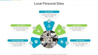 Local Personal Sites In Powerpoint And Google Slides Cpb
