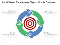 Local server data access objects oracle database create lead
