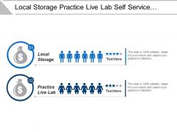 Local storage practice live lab self service accessible