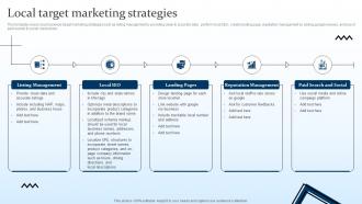 Local Target Marketing Strategies Targeting Strategies And The Marketing Mix