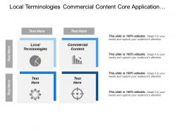 Local terminologies commercial content core application electronic consent