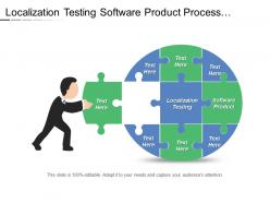 Localization testing software product process counselling define customer need