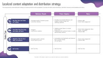 Localized Content Adaptation And Distribution Product Adaptation Strategy For Localizing Strategy SS