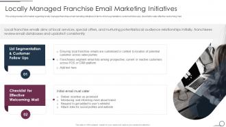 Locally Managed Franchise Email Marketing Initiatives Franchise Promotional Plan Playbook