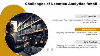 Location Analytics Retail powerpoint presentation and google slides ICP Interactive Informative