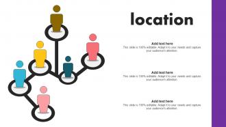 Location Analyzing User Experience Journey To Increase Adoption Rate