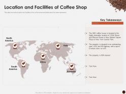 Location and facilities of coffee shop master plan kick start coffee house ppt diagrams
