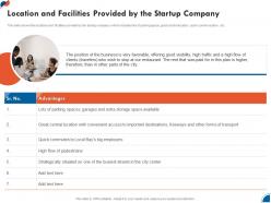 Location and facilities provided by business development strategy for startup ppt brochure