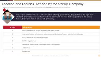 Location And Facilities Provided Strategies Startups Need Support Growth Business