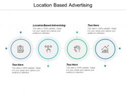 Location based advertising ppt powerpoint presentation icon skills cpb