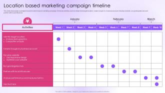 Location Based Marketing Campaign Timeline