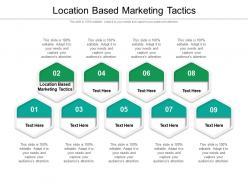 Location based marketing tactics ppt powerpoint presentation portfolio infographics cpb
