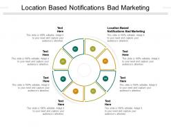 Location based notifications bad marketing ppt powerpoint presentation gallery samples cpb